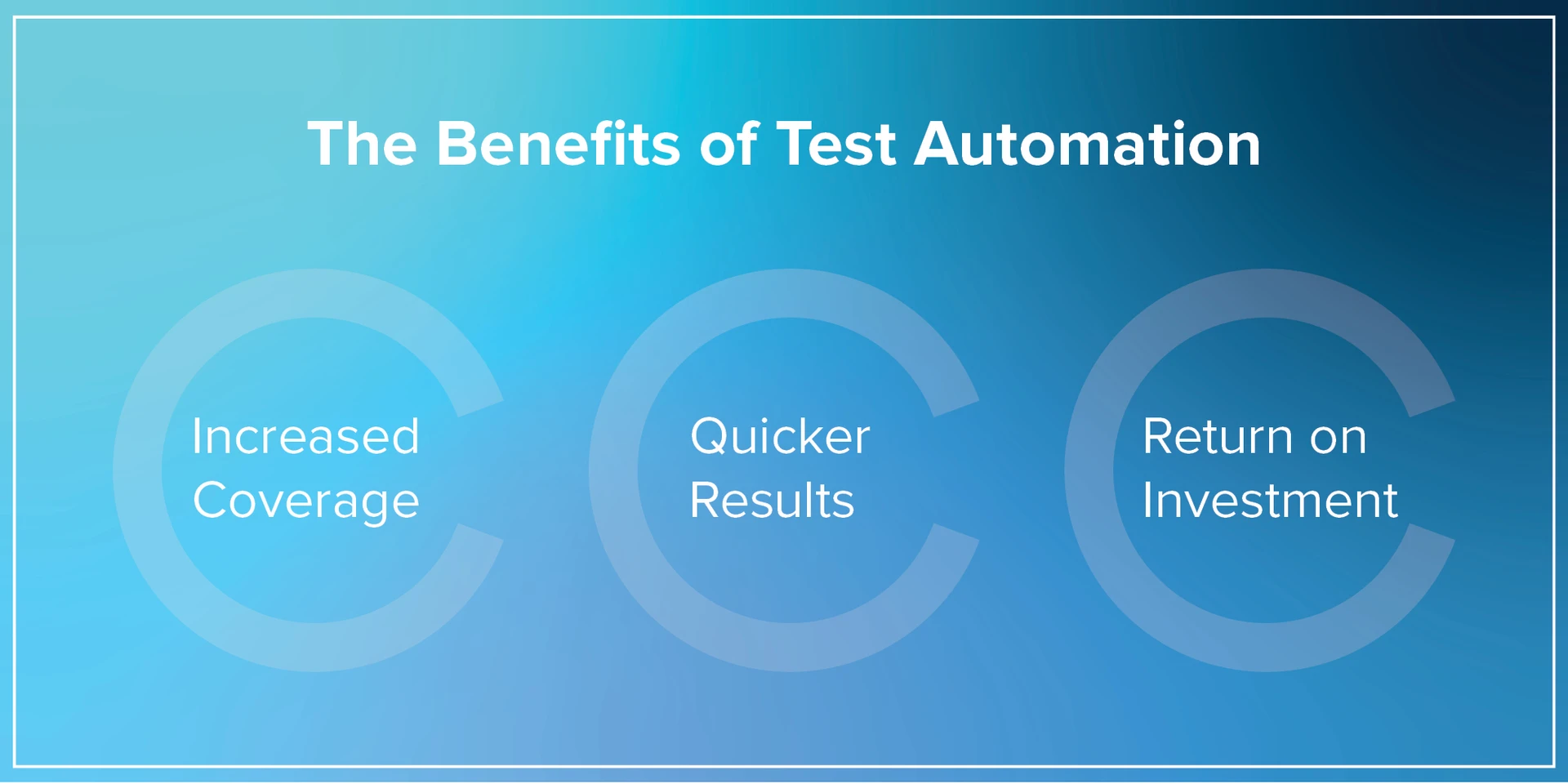 Benefits of Test Automation banner